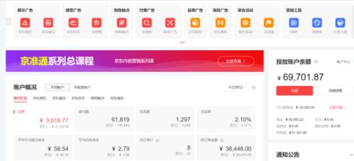 1. 精准人群定位的重要性