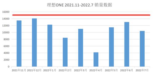 商品排名波动对卖家的影响