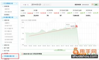 三、 实时统计与调整的便利性