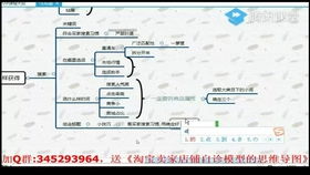 四、 分析竞争对手