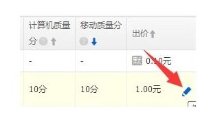 一、 直通车服务费收取标准详解