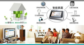 5. 数码设备和智Neng家居产品