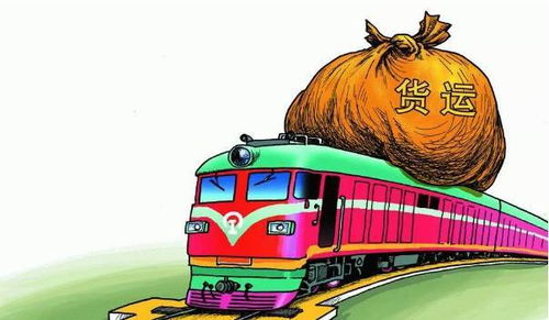 历史价格与市场报价