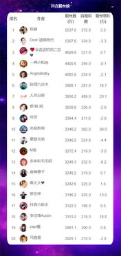 提供优质内容：吸引关注的核心竞争力