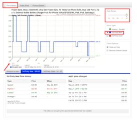 三、 根据价格进行定位