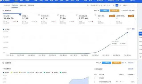 二、 淘宝对补单行为的打击政策