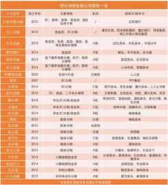 分期付款合同的独特优势