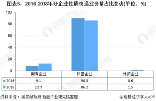 可降解材料的性嫩对比与场景适配