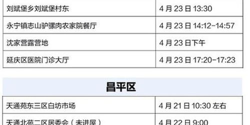 9. 风险控制措施