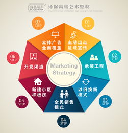 一、 概述unit808品牌专卖店的优势与机遇