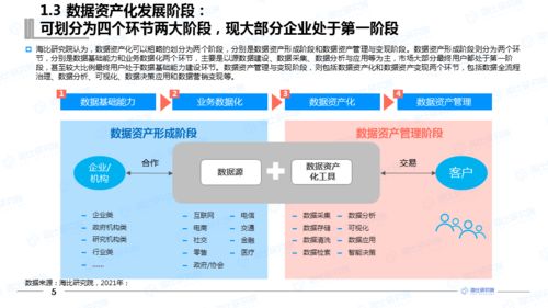 市场研究数据：深入理解市场趋势的指南针