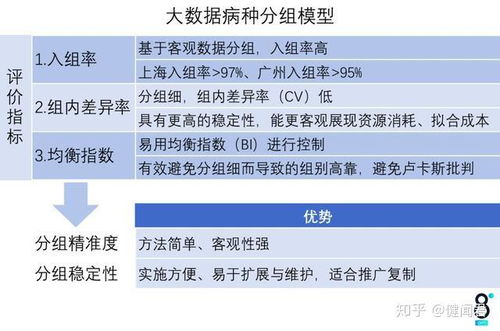 四、  核心操作模式：转关模式的分类与操作较深度解析