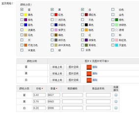 2. 宝贝主图突出产品卖点