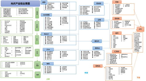 精准捕捉市场热点的关键策略