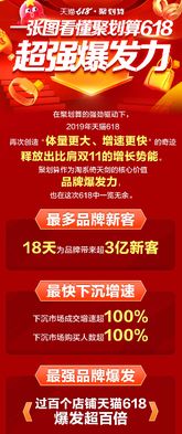 二、 拼多多618活动参与门槛：条件苛刻，竞争激烈