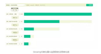一、深入了解Wish平台与长尾关键词策略