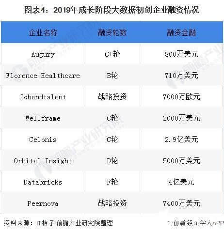 YouTube内容创作持续增长，短视频引领潮流