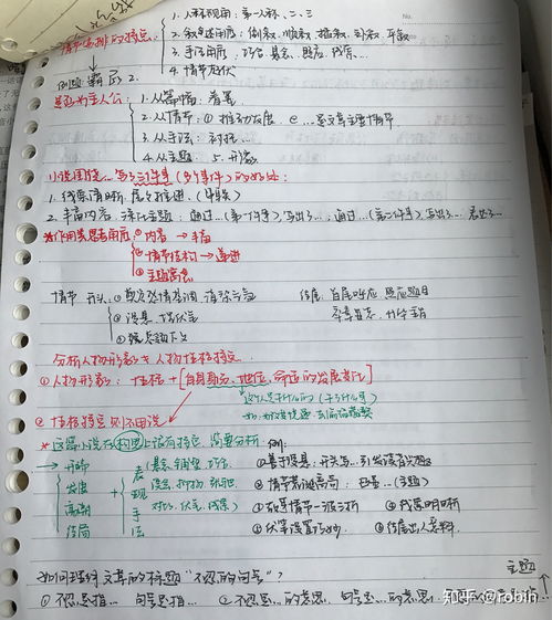 笔记内容：如何打造引人注目的电商笔记