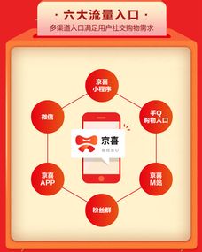 拼团购物的价格优势：为何京喜拼拼的商品如此低价