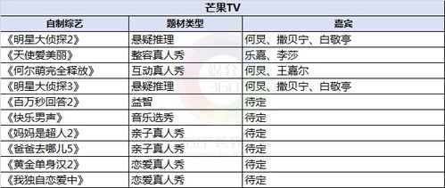 2.2 视频号带货评分
