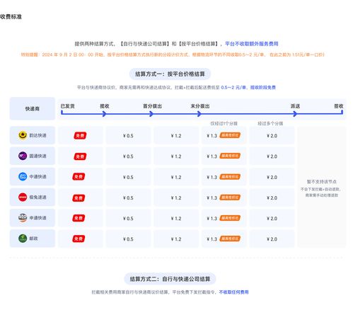 淘宝拦截快递费用由谁出？如何拦截快递？