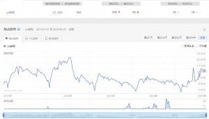 1. 违法违规商品