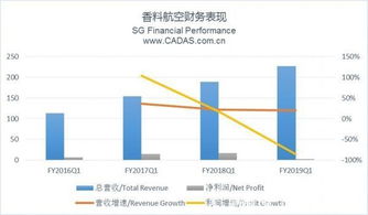 一、确认货物状态：自查与沟通