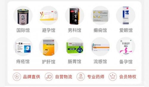 3. 药品来源有保障