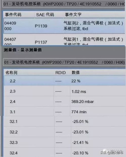 一、 了解淘宝补单规则的重要性