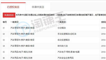 免考期计算方法