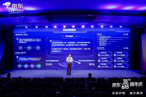 新品消费结构的变化