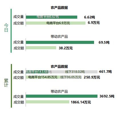 三、邮寄速度的突破与用户体验