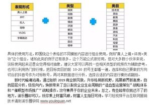 差异化价值与服务， 塑造独特竞争优势