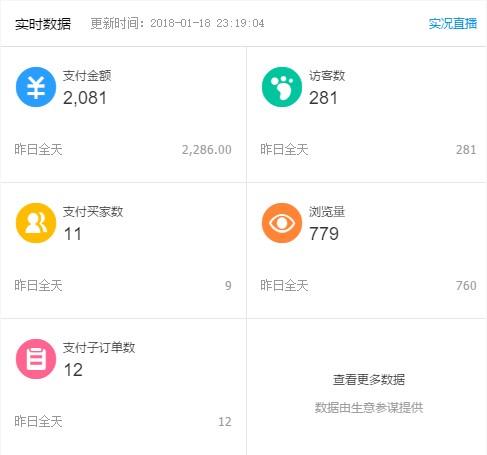 一、 补单前的准备工作