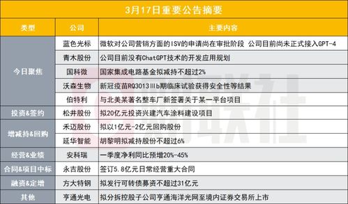 语言本地化与退货率控制