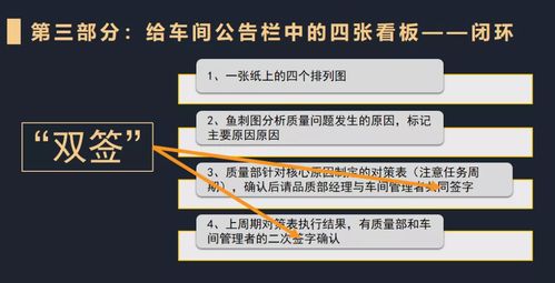 生产与质量控制