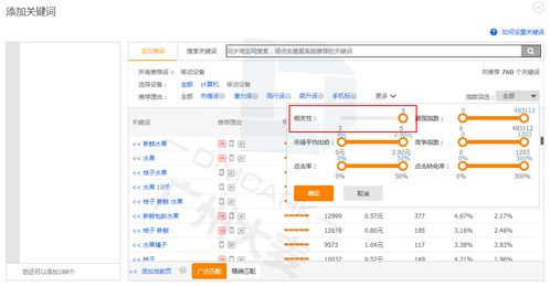 二、 淘宝直通车开通后的流量获取挑战