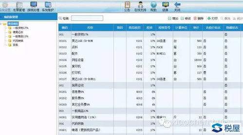 一、 选择商品或服务类别