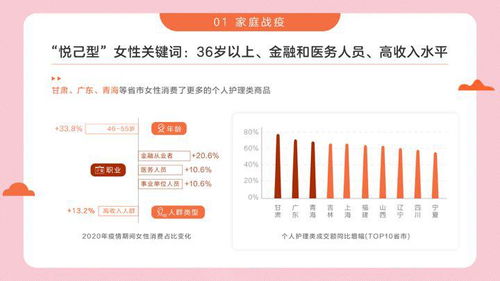 免税仓与直邮的差异