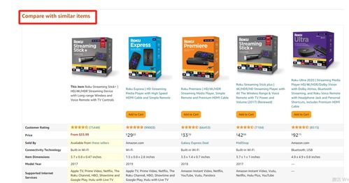 关联流量与互补产品