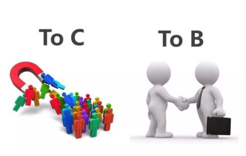 物流渠道选择与包裹交接