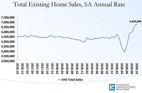 政策波动与退运审查