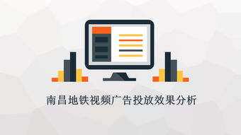 1. 广告投放效果分析