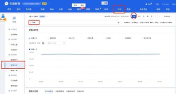 寻找爆款宝贝， 提高成交率