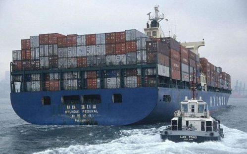 标准操作流程分解