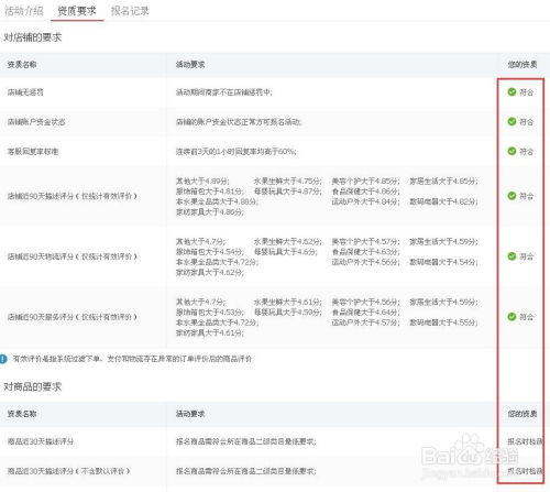 一、新品推荐报名时间是什么时候？