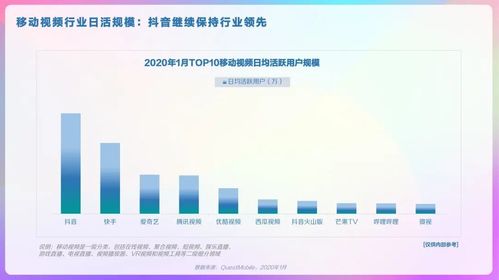 一、 抖音站外引流的意思