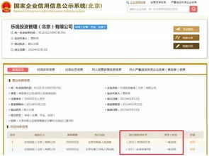 二、速卖通冻结资金Zui长多久？