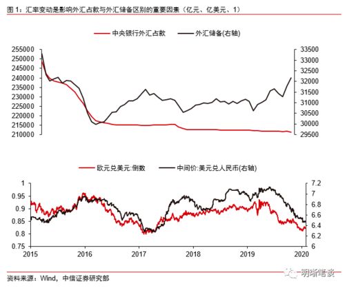 官方渠道的权威性保障
