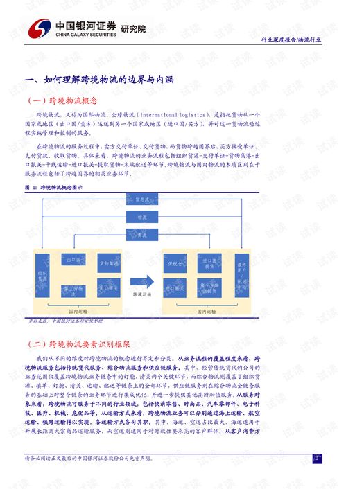 三、轻货运输计费机制与成本解析